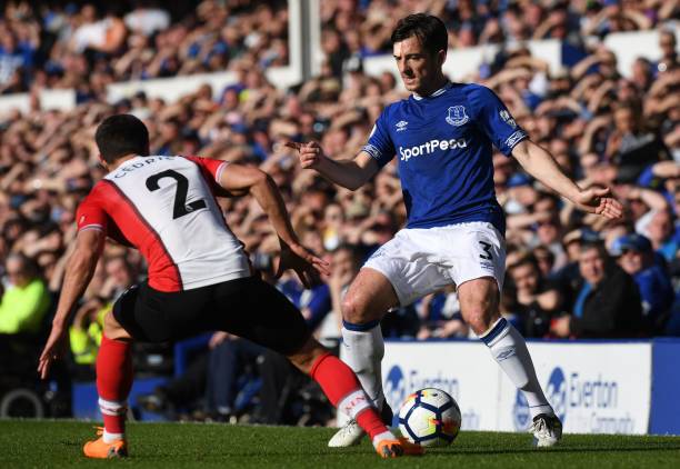 历史上位列 历史上位列